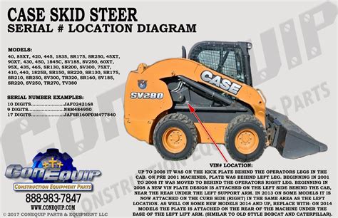 1975 case skid steer|case 1845c serial number year.